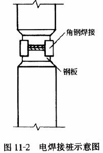 接桩