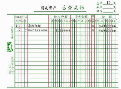 总账(其他经济相关)