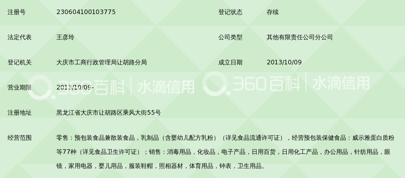 大商集团大庆长春堂药店v药店乘风丝袜最强-健美情趣黑丝美女透明装图片