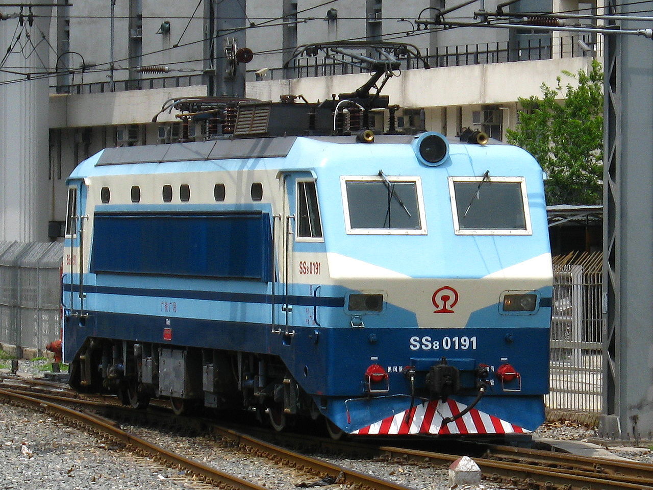 韶山8型电力机车 (火车)