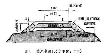 道床通常指的是铁路轨枕下面,路基面上铺设的石碴(道碴)垫层.