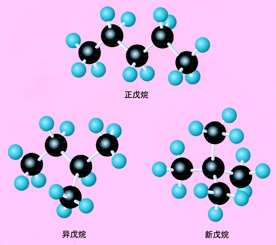 同分异构体其他化学相关