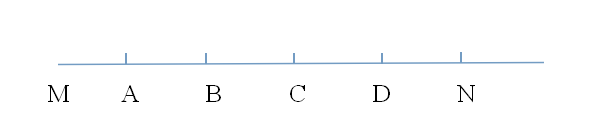 线段图(其他数学相关)