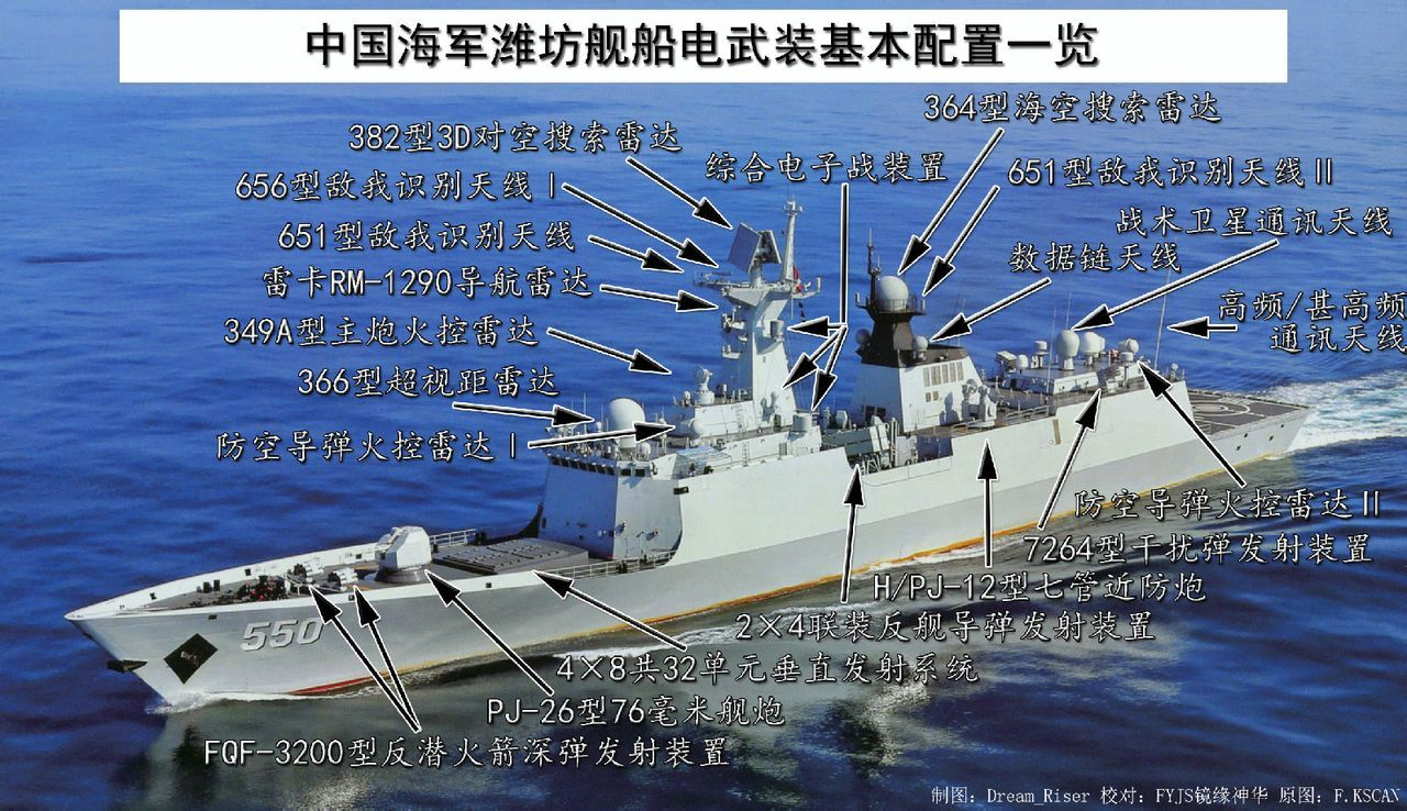 中国054a型护卫舰