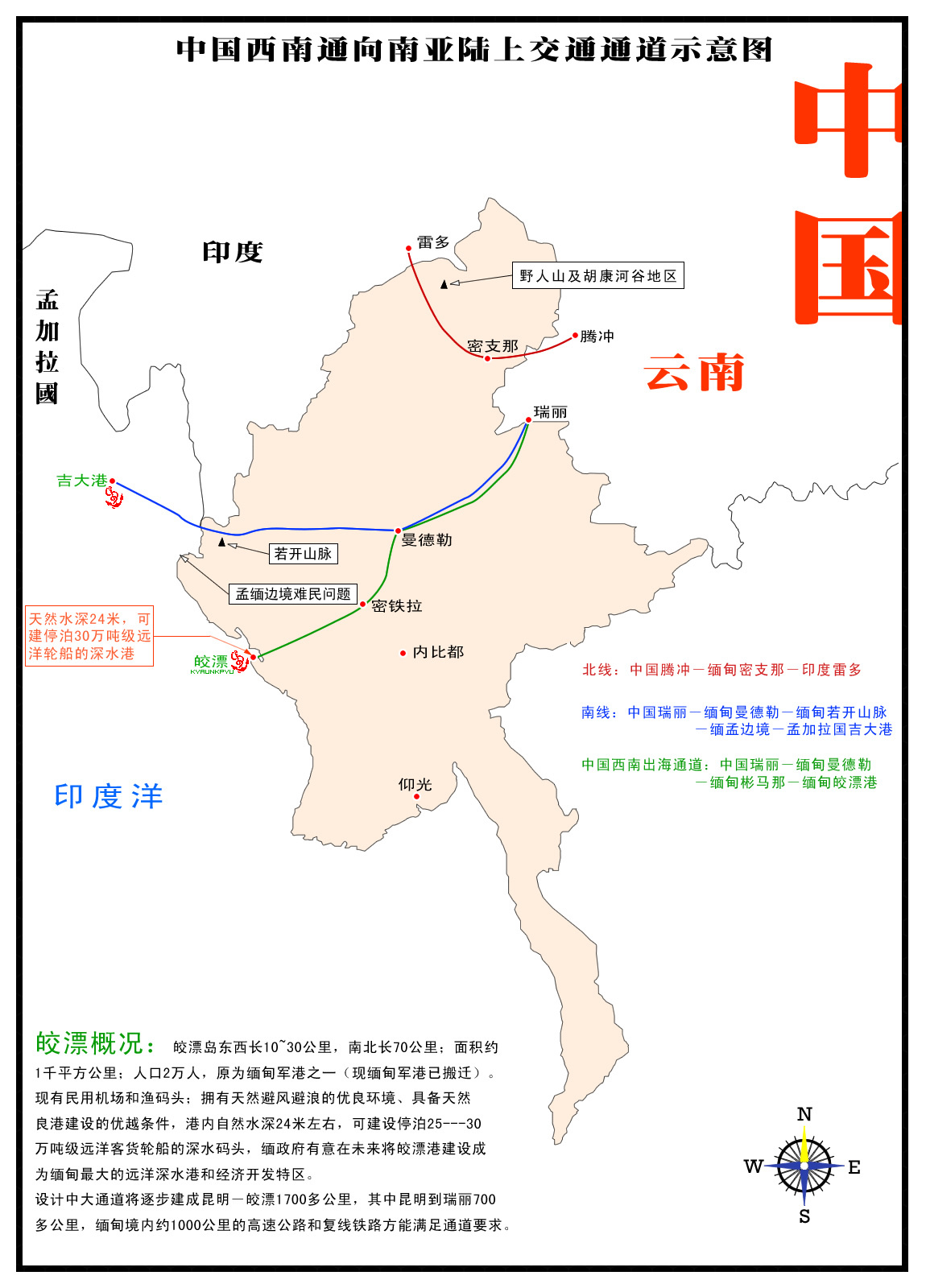 中国西南通向南亚陆上交通通道示意图