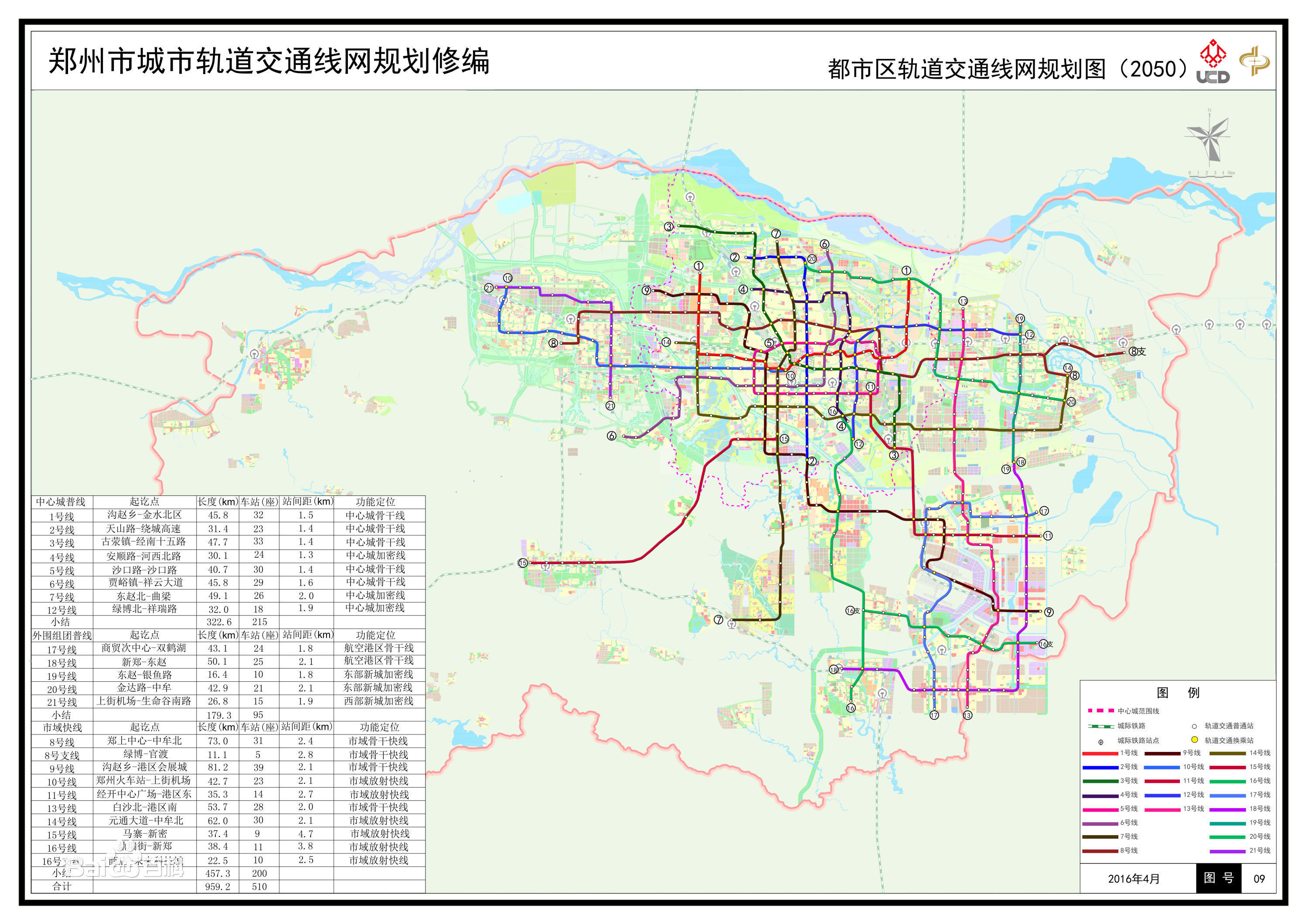 郑州地铁规划图