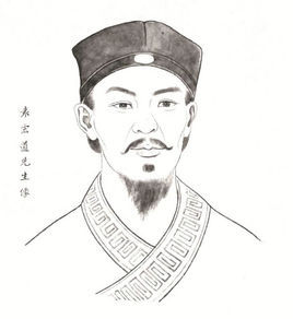 袁宏道(历史人物)