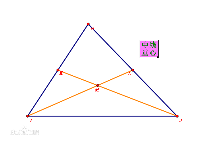 三角形五心(其他数学相关)三角形五心有:重心,外心,内心,垂心,旁心