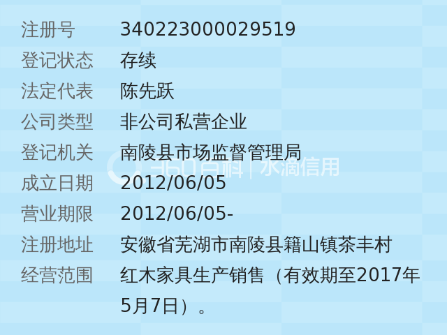 芜湖市阁外红红木家具厂家具v家具铁艺图片
