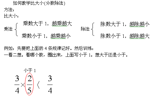 分数乘除法