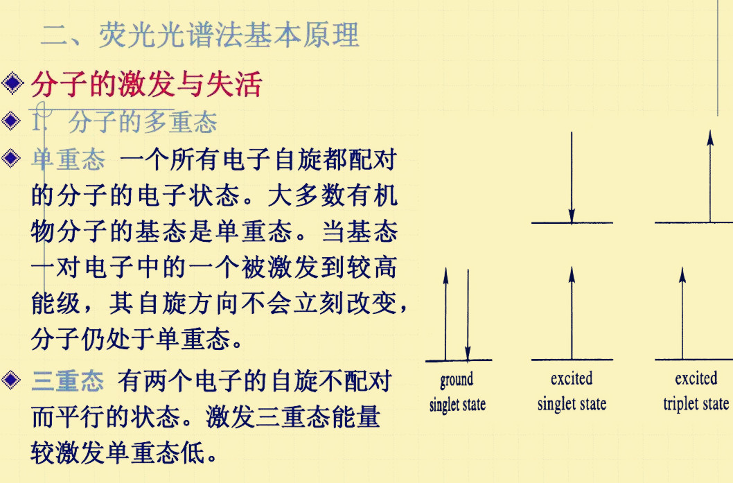 三重态(其他语言学相关)