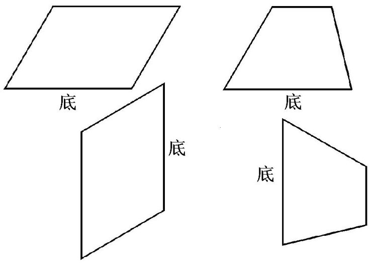 四边形 (图形)