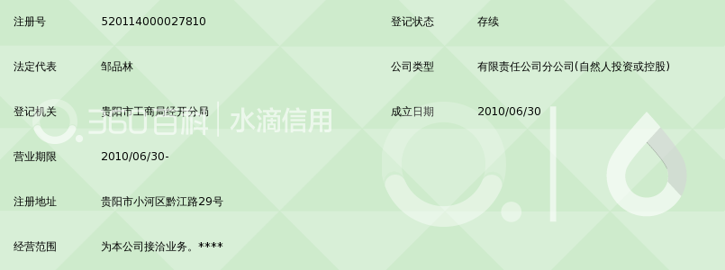 贵州万隆旅行社高中营业部老师v高中小河卷子做图片