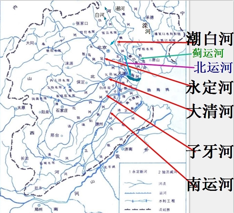 海河水系水文学