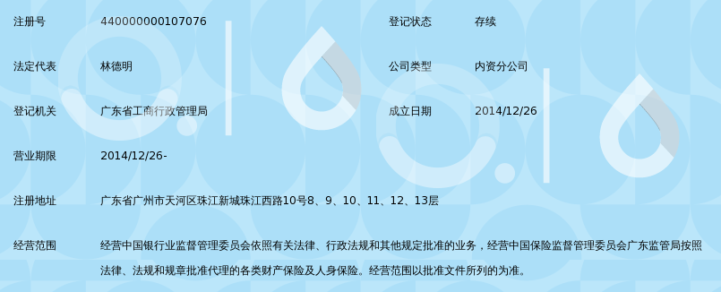 广发银行交易流水号码含义 360搜索