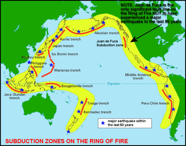 环太平洋火山带 (其他地形地貌相关)