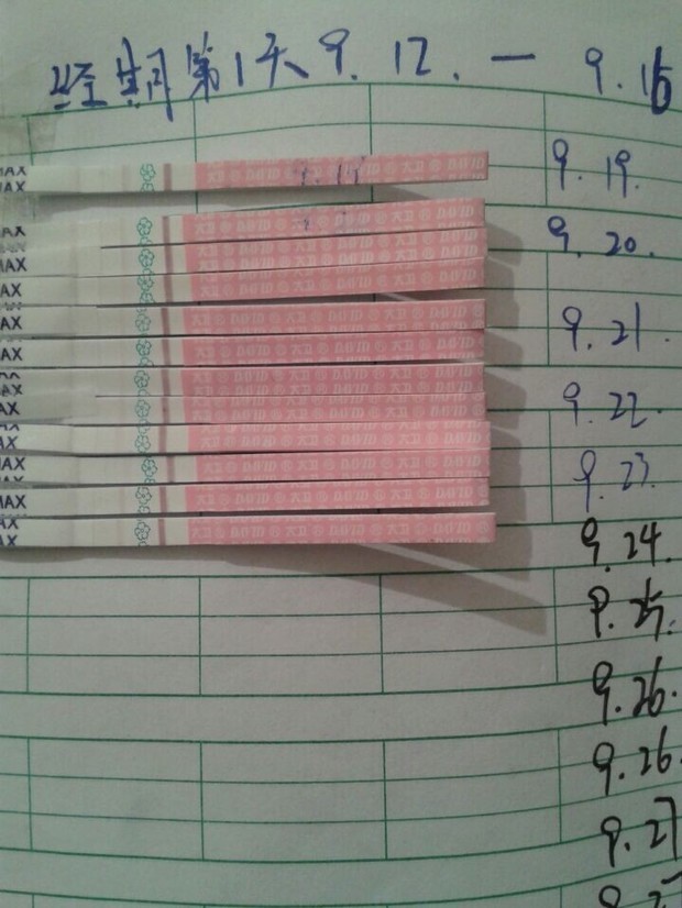 排卵试纸弱阳 (其他生物学相关)