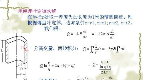 傅立叶定律-360百科