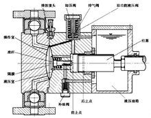 油箱結(jié)構(gòu)示意圖