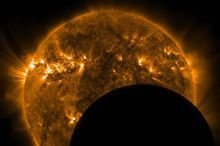 太陽系磁場