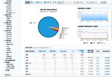 搜索引擎排行_图片搜索引擎