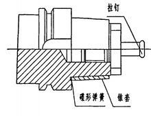 NC5刀柄结构图