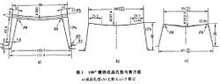 槽鋼剪切工藝1