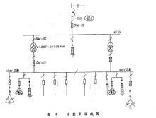 繼電保護(hù)裝置的原理圖