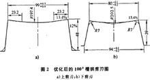 槽鋼剪切工藝2