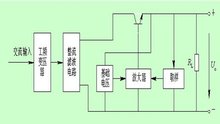 穩(wěn)壓電源工作原理圖