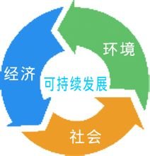 推动可持续性动物公益的生生不息之旅 躬身救助 科学养宠