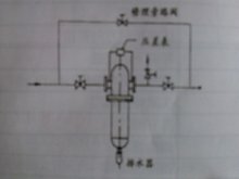 精密过滤器标准配置