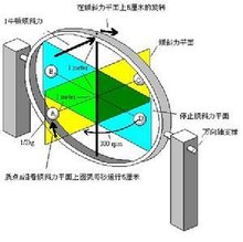 t016ca34f6e884d471c.jpg