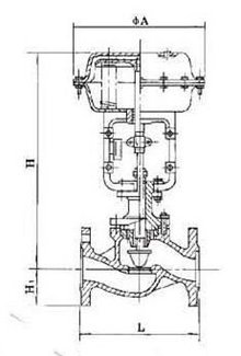 兰高气动单座调节阀结构图