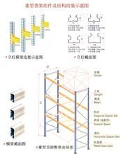 横梁式货架结构图