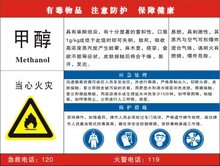 甲醇介绍