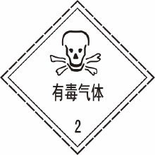 **運(yùn)輸注意標(biāo)志