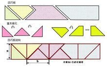不同形状的梯形图片 t0185363971306d8a72.jpg