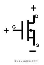 CDT10N60场效应 MOS管 TO-220F封装 厂家直