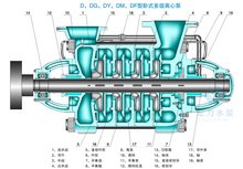 D型結(jié)構(gòu)圖