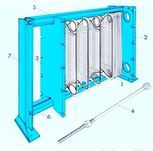 板式换热器结构