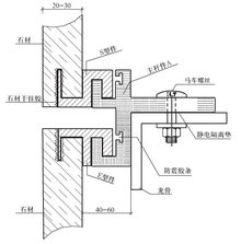 干挂胶在石材幕墙中应用