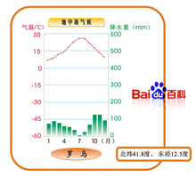 地中海气候国家gdp_搜狐公众平台 地中海气候