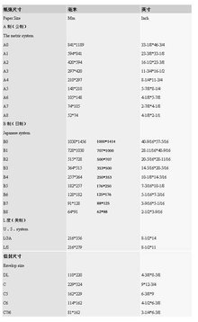 a2纸张大小