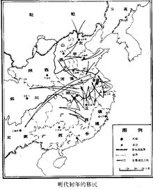 中国人口迁移