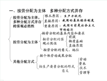 我国的分配制度