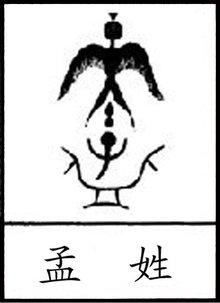 孟姓族徽