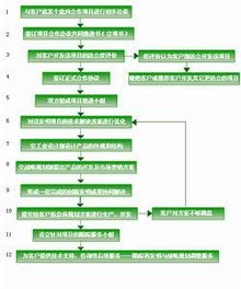 t01ed843a579e1dac53.jpg