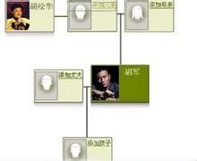 在家里怎么测血缘关系 t01f1a6f0c40987f954.jpg