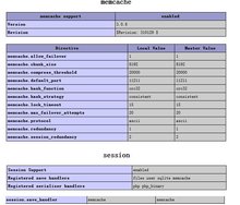 Postgres replace